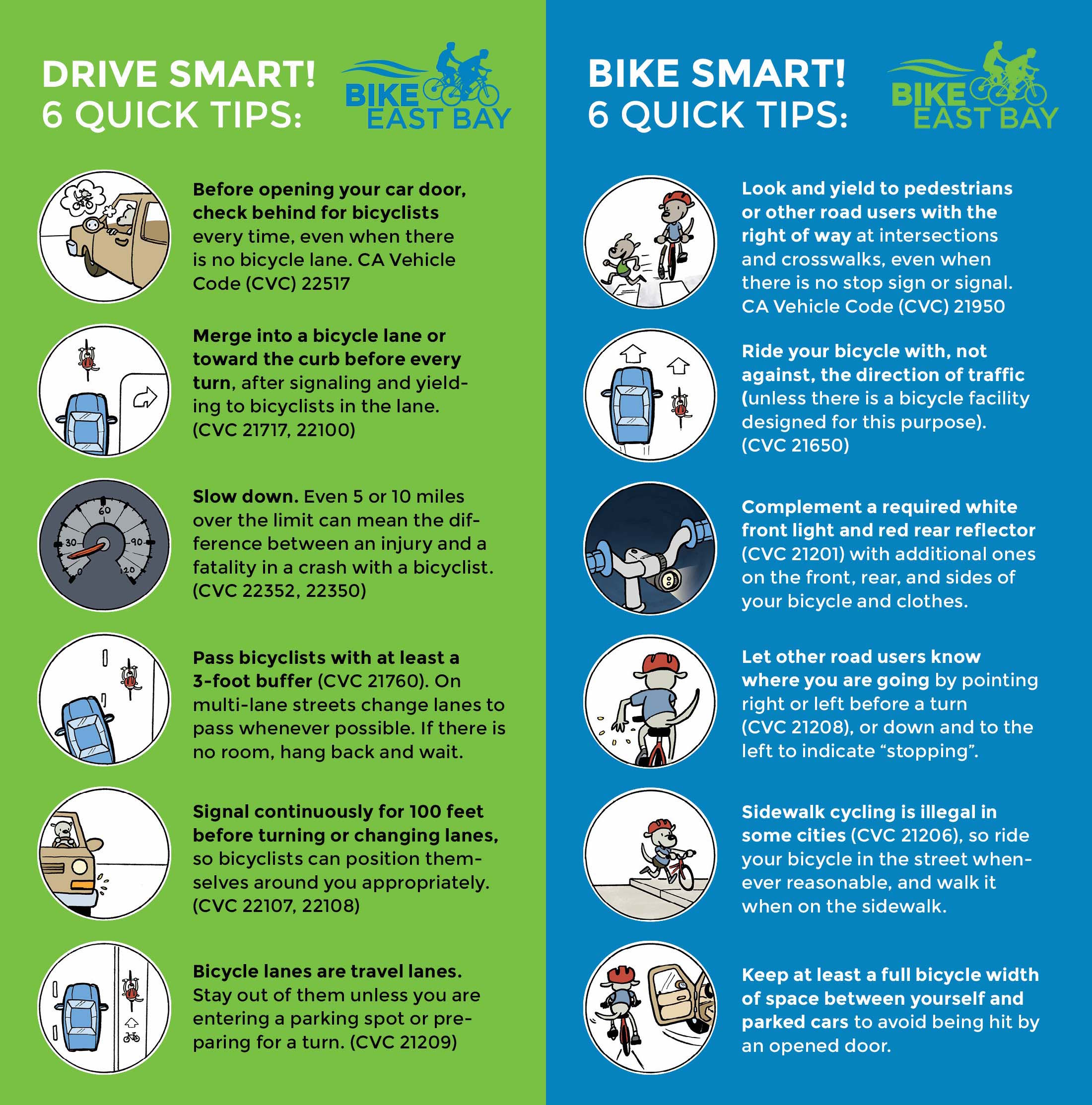 Bicyclist and Driver Tips - Bike East Bay