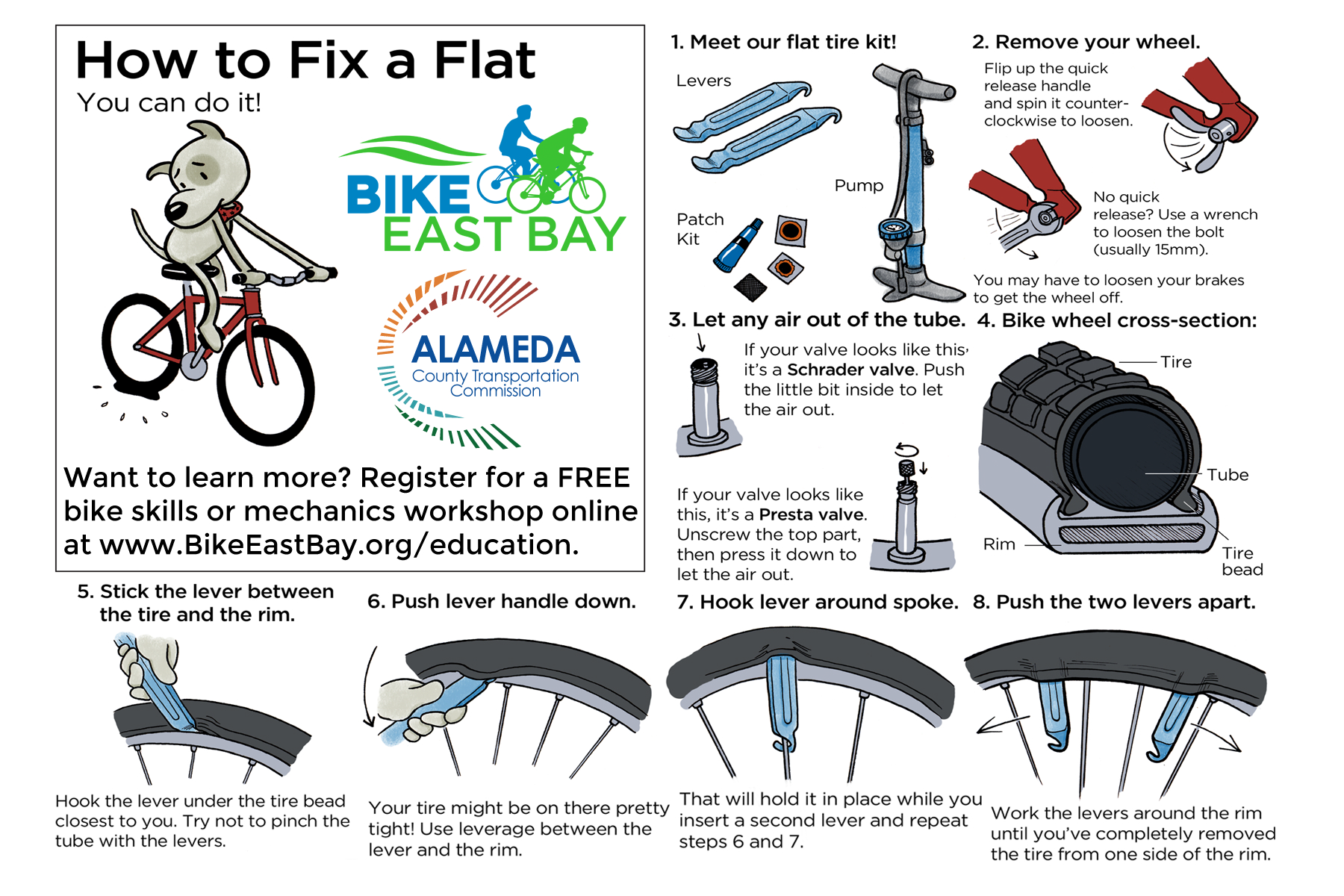 How to Fix a Flat Bike Tire