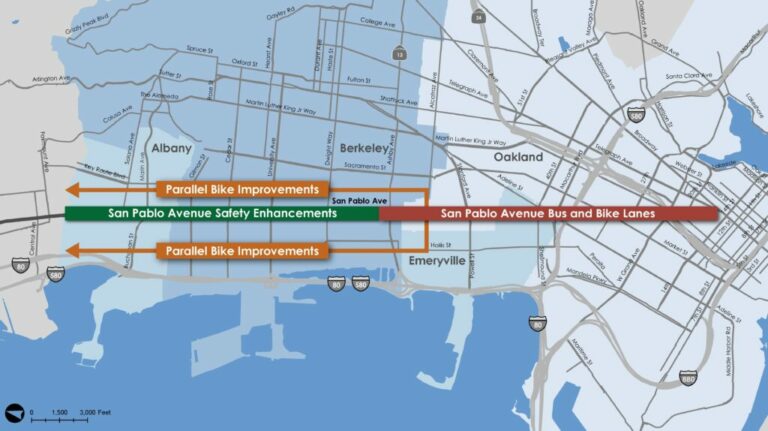 Map of San Pablo Ave corridor project showing "bus and bike lanes" from Oakland to South Berkeley and "parallel bike improvements" from South Berkeley through Albany