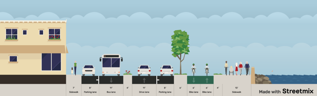 cross section illustration of Lakeshore Ave in Oakland, showing a protected 2-way cycletrack and no center turn lane