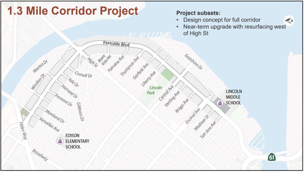Map of Fernside Blvd in Alameda from Tilden Way to San Jose Ave. Text: "1.3 Mile Corridor Project Project subsets: : Design concept for full coridor Near-term upgrade with resurfacing west of High St"