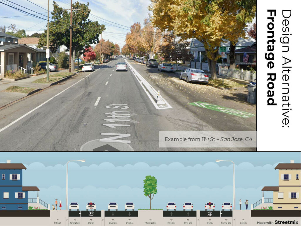 Concept illustration for "design alternative: frontage road" showing a photo of 11th St in San Jose as an example, with a curb separated rightmost lane on a residential street