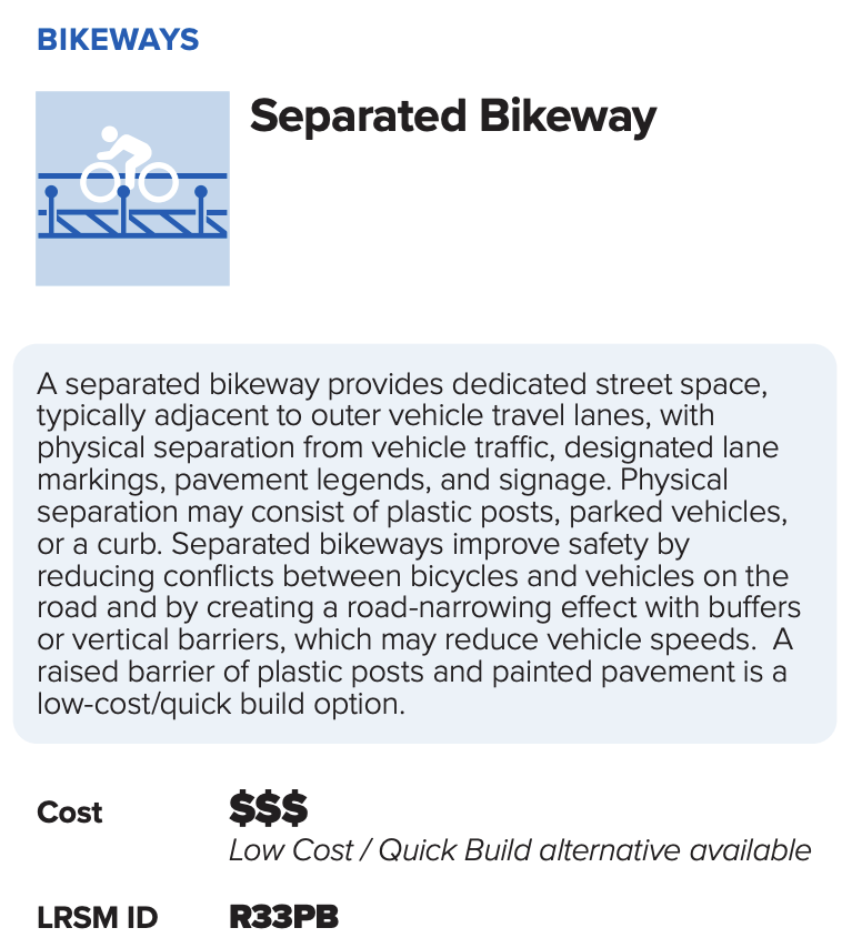 "Separated Bikeway A separated bikeway provides dedicated street space, typically adjacent to outer vehicle travel lanes, with physical separation from vehicle traffic, designated lane markings, pavement legends, and signage. Physical separation may consist of plastic posts, parked vehicles, or a curb. Separated bikeways improve safety by reducing conflicts between bicycles and vehicles on the road and by creating a road-narrowing effect with buffers or vertical barriers, which may reduce vehicle speeds. A raised barrier of plastic posts and painted pavement is a low-cost/quick build option. Cost $$$ LRSM ID R33PB Low Cost / Quick Build alternative available"