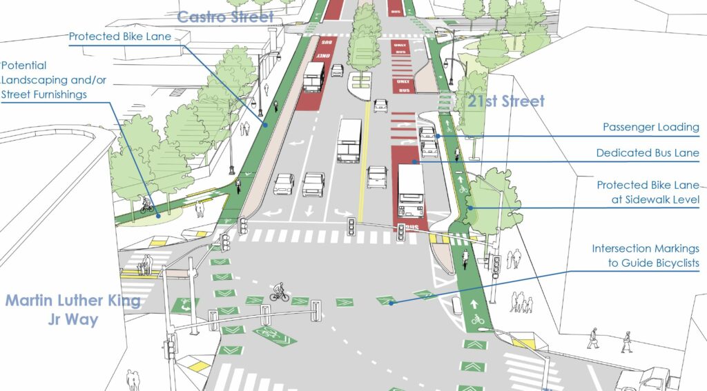 Isometric concept illustration of San Pablo Ave at MLK Jr Way, showing a proposed protected bikeway and bus lanes