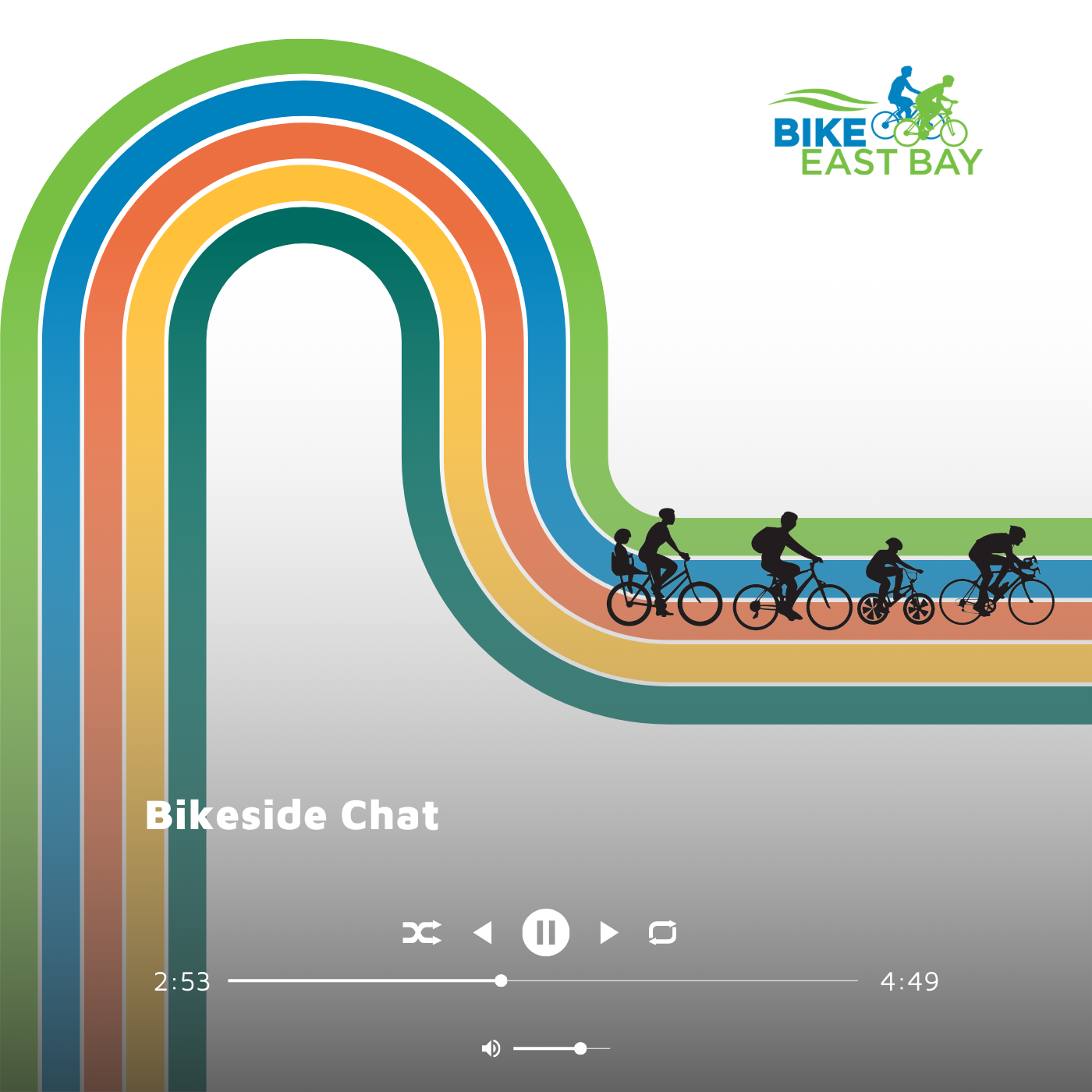 Bikeside Chat Podcast Art Cover