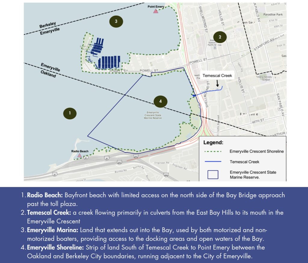 map illustration of the Emeryville shoreline with the following locations highlighted:

"Radio Beach: Bayfront beach with limited access on the north side of the Bay Bridge approach past the toll plaza.
2. Temescal Creek: a creek flowing primarily in culverts from the East Bay Hills to its mouth in the Emeryville Crescent
3. Emeryville Marina: Land that extends out into the Bay, used by both motorized and non-motorized boaters, providing access to the docking areas and open waters of the Bay.
4. Emeryville Shoreline: Strip of land South of Temescal Creek to Point Emery between the Oakland and Berkeley City boundaries, running adjacent to the City of Emeryville."