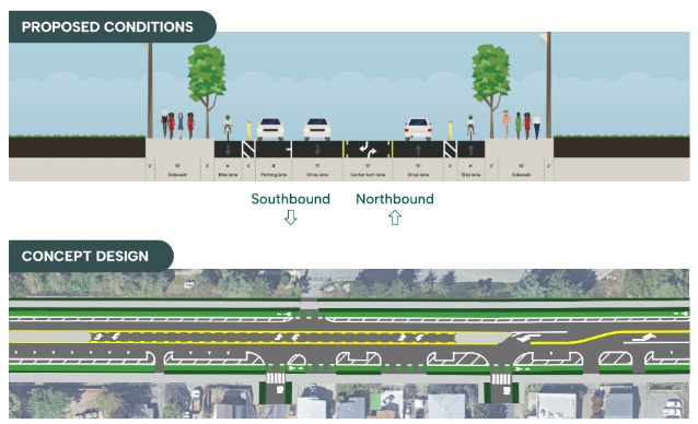 top down and cross section illustrations of parking-protected bike lanes on Pacheco Blvd