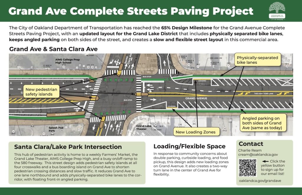 "Grand Ave Complete Streets Paving Project CITY OF OAKLAND The City of Oakland Department of Transportation has reached the 65% Design Milestone for the Grand Avenue Complete Streets Paving Project, with an updated layout for the Grand Lake District that includes physically separated bike lanes, keeps angled parking on both sides of the street, and creates a slow and flexible street layout in this commercial area. Grand Ave & Santa Clara Ave New pedestrian safety islands Physically-separated bike lanes New Loading Zones Angled parking on both sides of Grand Ave (same as today) Santa Clara/Lake Park Intersection This hub of pedestrian activity is home to a weekly Farmers' Market, the Grand Lake Theater, AIMS College Prep High, and a busy on/off-ramp to the 580 freeway. This street design adds pedestrian safety islands at all four crosswalks and a bus boarding island on Grand Ave to shorten pedestrian crossing distances and slow traffic. It reduces Grand Ave to one lane northbound and adds physically-separated bike lanes to the cor-ridor, with floating front-in angled parking. Loading/Flexible Space In response to community concerns about double parking, curbside loading, and food pickup, this design adds new loading zones on Grand Avenue. It also creates a two-way turn lane in the center of Grand Ave for flexibility. Contact Charlie Ream cream@oaklandca.gov oaklandca.gov/grandave"