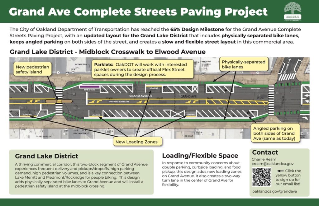"Grand Ave Complete Streets Paving Project CITY OF OAKLAND The City of Oakland Department of Transportation has reached the 65% Design Milestone for the Grand Avenue Complete Streets Paving Project, with an updated layout for the Grand Lake District that includes physically separated bike lanes, keeps angled parking on both sides of the street, and creates a slow and flexible street layout in this commercial area. Grand Lake District - Midblock Crosswalk to Elwood Avenue New pedestrian safety island BASE ZLEA Parklets: OakDOT will work with interested parklet owners to create official Flex Street spaces during the design process. Physically-separated bike lanes Angled parking on both sides of Grand Ave (same as today) Grand Lake District A thriving commercial corridor, this two-block segment of Grand Avenue experiences frequent delivery and pickups/dropoffs, high parking demand, high pedestrian volumes, and is a key connection between Lake Merritt and Piedmont/Rockridge for people biking. This design adds physically-separated bike lanes to Grand Avenue and will install a pedestrian safety island at the midblock crossing. Loading/Flexible Space In response to community concerns about double parking, curbside loading, and food pickup, this design adds new loading zones on Grand Avenue. It also creates a two-way turn lane in the center of Grand Ave for flexibility."