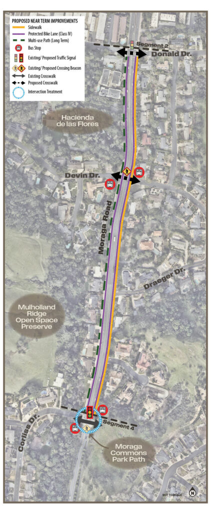 "PROPOSED NEAR TERM IMPROVEMENTS Sidewalk Protected Bike Lane (Class IV) Multi-use Path (Long Term) Bus Stop Existing/ Proposed Traffic Signal Existing/Proposed Crossing Beacon Existing Crosswalk Proposed Crosswalk Intersection Treatment"