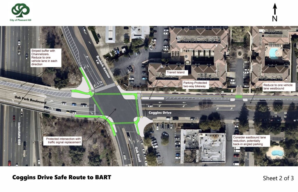 "Coggins Drive Safe Route to BART" - concept illustration of Oak Park / Coggins in Pleasant Hill showing a protected intersection at the Oak Rd / Buskirk intersection, and a 2-way protected bikeway on the north side of Coggins