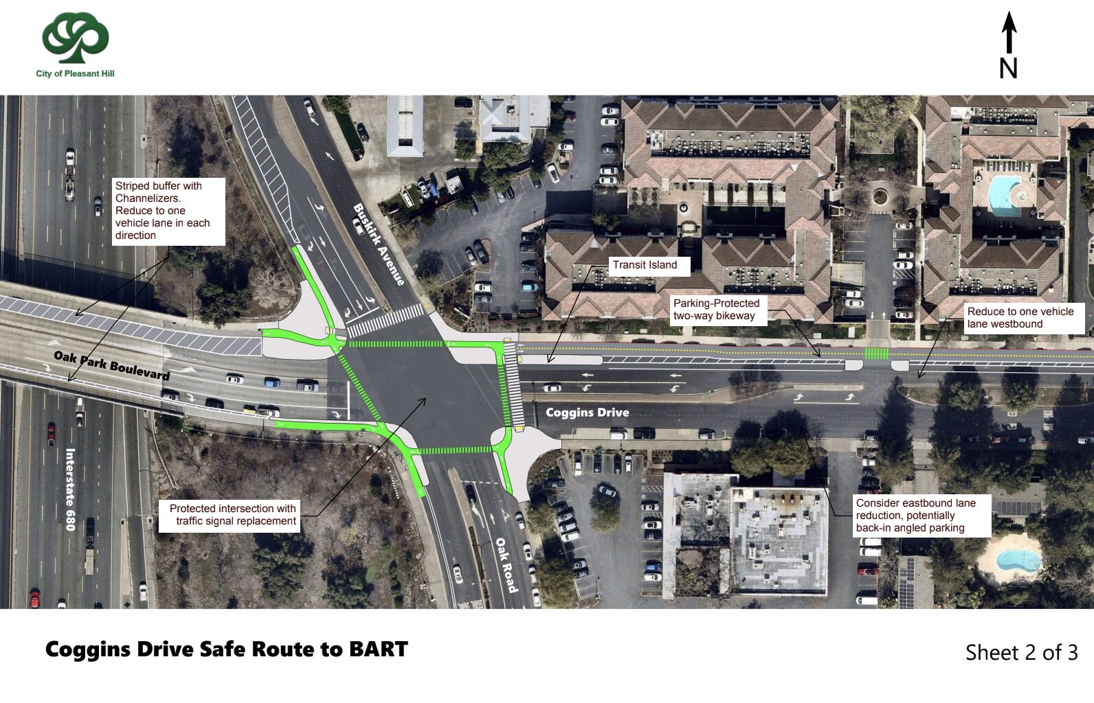 "Coggins Drive Safe Route to BART" - concept illustration of Oak Park / Coggins in Pleasant Hill showing a protected intersection at the Oak Rd / Buskirk intersection, and a 2-way protected bikeway on the north side of Coggins